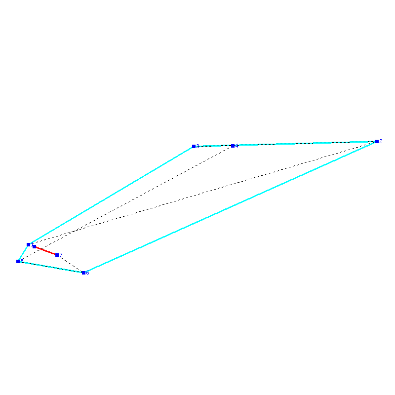 Flugauswertung